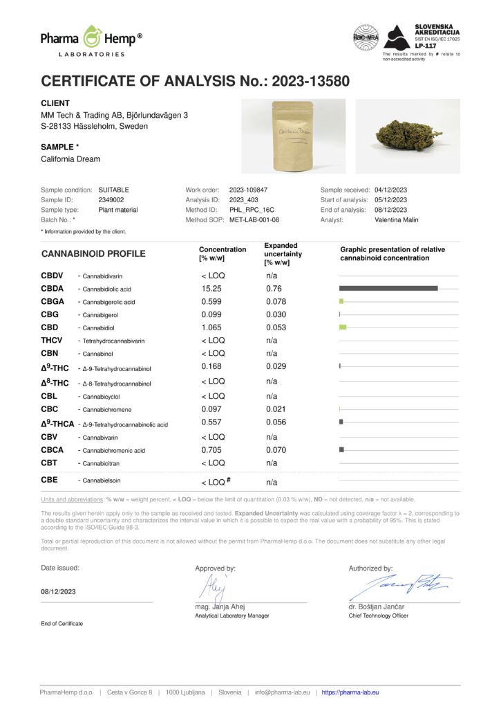 California Dream COA